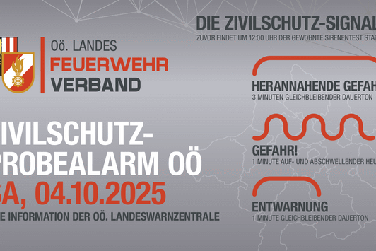 csm_2025-10-04_Zivilschutzalarm2_af148f2c26